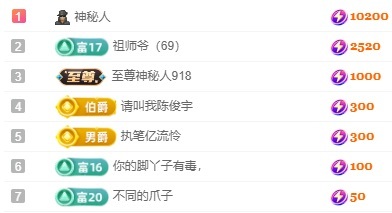 新人梓洛的图片