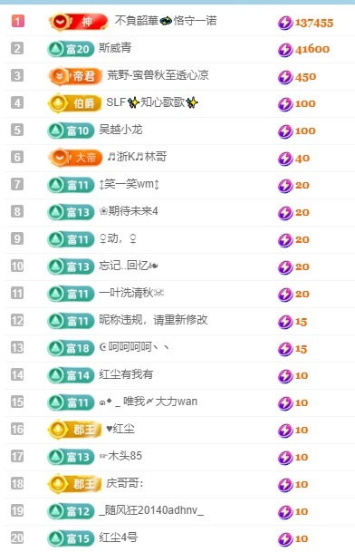 悦悦🧚‍♀️的图片