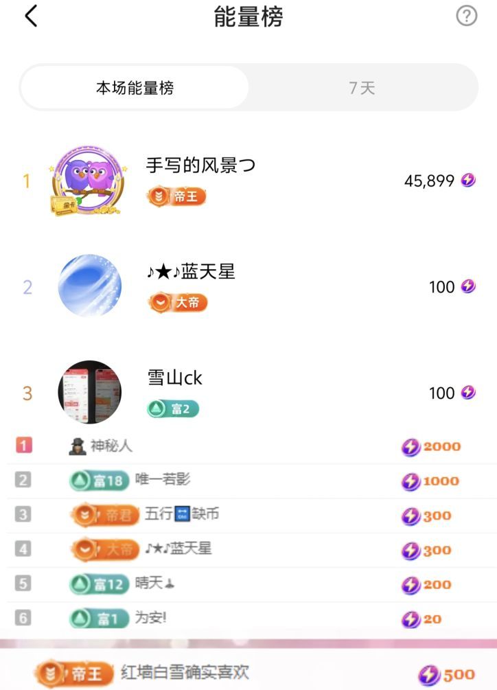 冉冉🍀好运来的图片