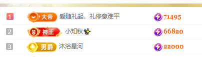 林晓晓👑的图片