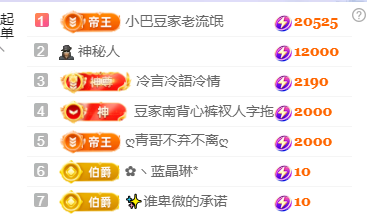 ♚~小巴豆~贪财好色主播图片