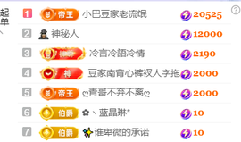 ♚~小巴豆~贪财好色主播照片