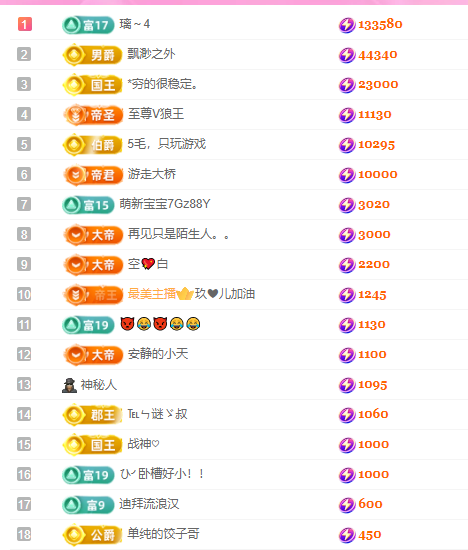 亿宝💕求赐个家长吧主播图片