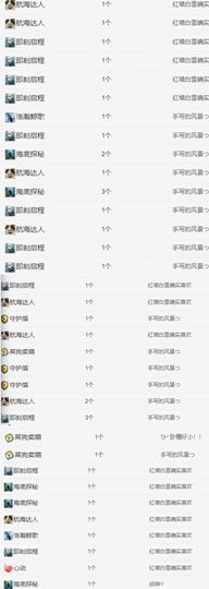 冉冉🍀好运来！的图片