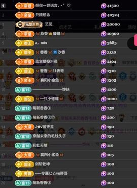 🦋香香加油🦋主播照片