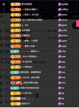 香贺我11表哥大帝啦主播照片