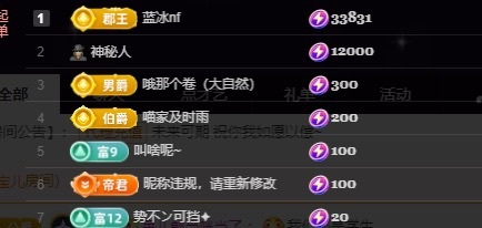 Lily喵的图片
