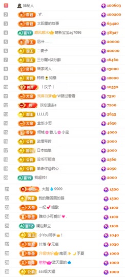娜扎🧸主播照片