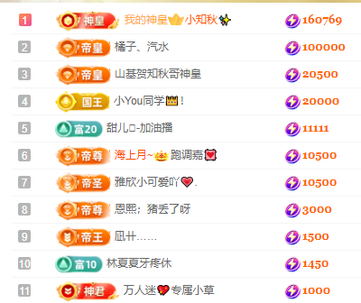 林晓晓👑的图片