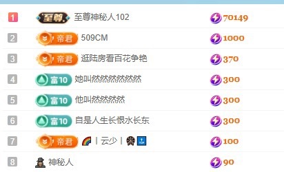 灵儿求守护-主播图片
