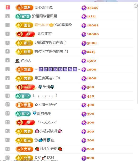超娃户外贵州安顺古城主播图片