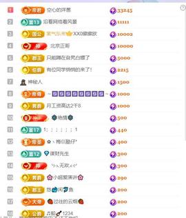 超娃户外贵州斗牛直播主播照片