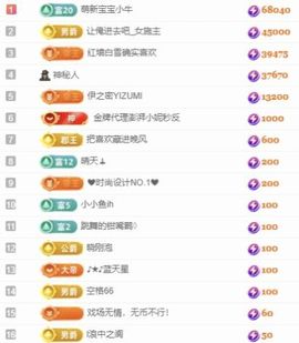 冉冉🍀好运来！的图片