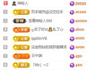 一字马~依棠的图片