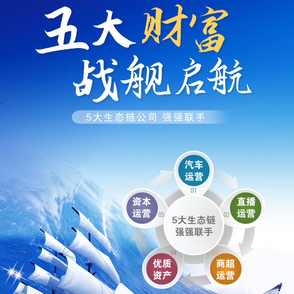 兴奋的阿晓。海报
