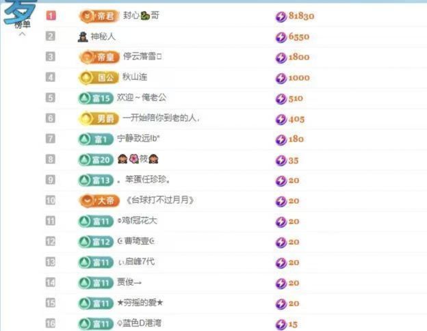 暮暮🌈🌈加油的图片