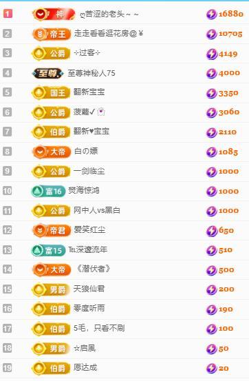 代理心雨八月想升级主播图片
