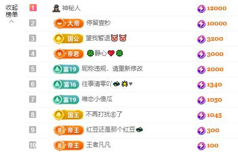 小甜贪财好色💕主播图片
