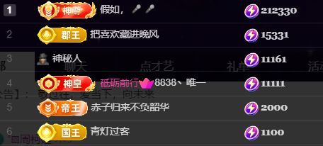 花富贵🌻渡劫中的图片