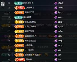 苏苏感恩有你的图片
