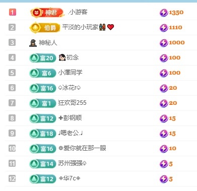 初见💞梦的图片