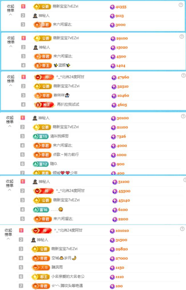 果粒橙~求佰元榜的图片