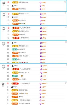 果粒橙~电费主播！主播照片