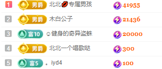 北北💋一个唱歌哒的图片