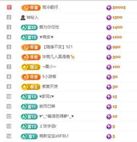 梦小小~主播照片