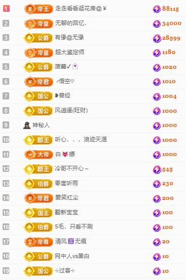 代理心雨八月想升级主播图片
