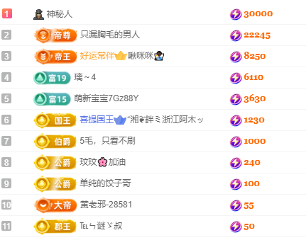 亿宝💕求赐个家长吧主播图片