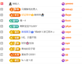 亿宝💕求赐个家长吧的图片