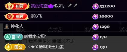 花富贵🌻渡劫中的图片