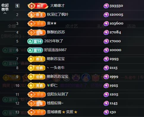 苏苏，搬家休的图片
