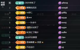 苏苏感恩有你的图片