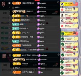 安二狗🐶主播照片