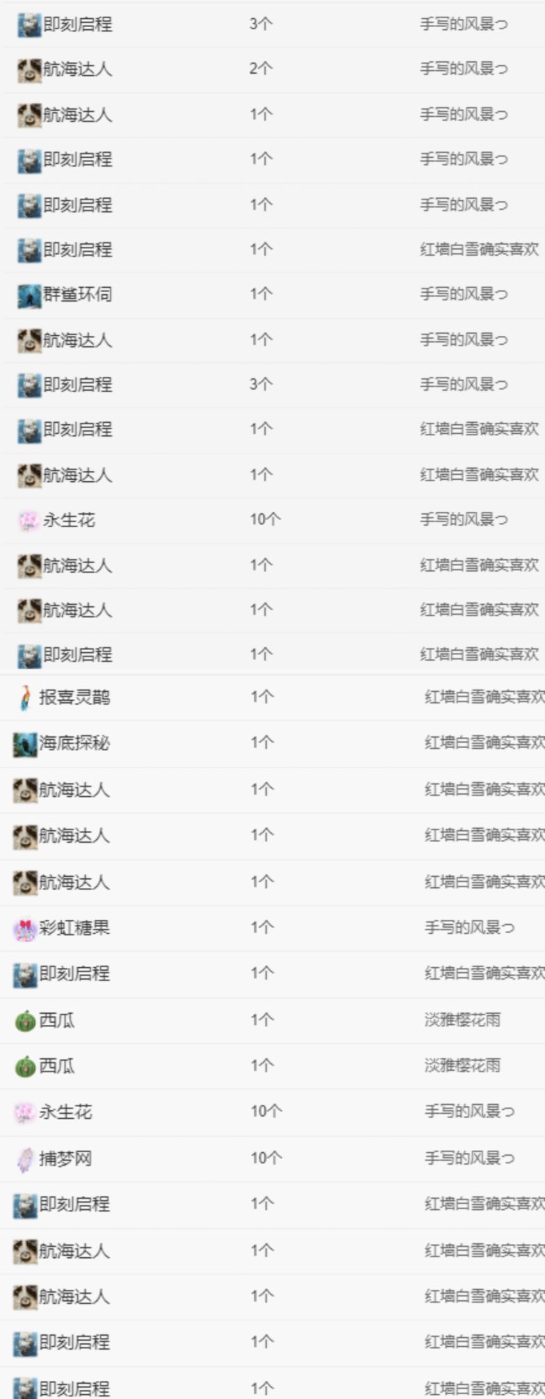 冉冉🍀好运来的图片