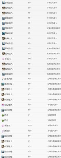 冉冉🍀好运来！的图片