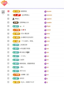 洁儿身体不舒服休主播照片