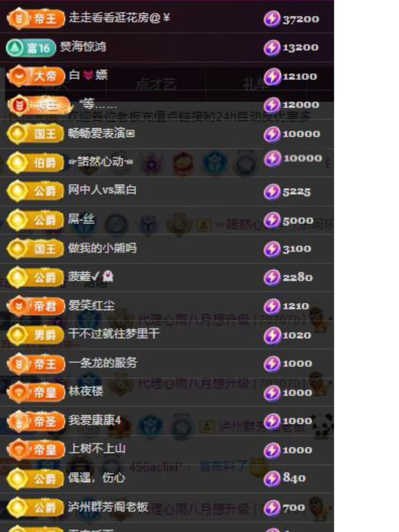代理心雨八月想升级主播图片