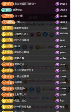 代理心雨八月想升级主播照片