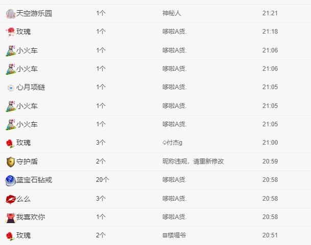 一可（初来乍到）的图片