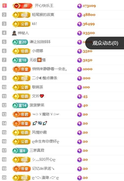 小洁妹妹生日感谢大家的图片