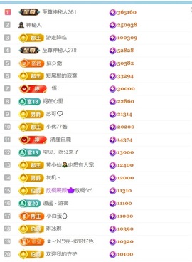 小洁妹妹生日感谢大家主播照片