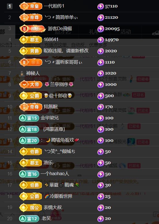 ╰つ〃薀昕🌷的图片