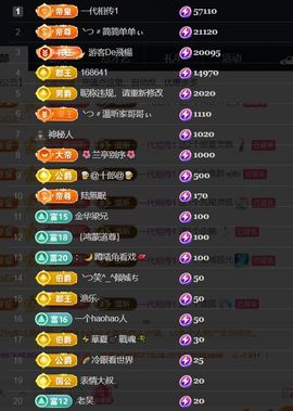 ╰つ〃薀昕🌷主播照片