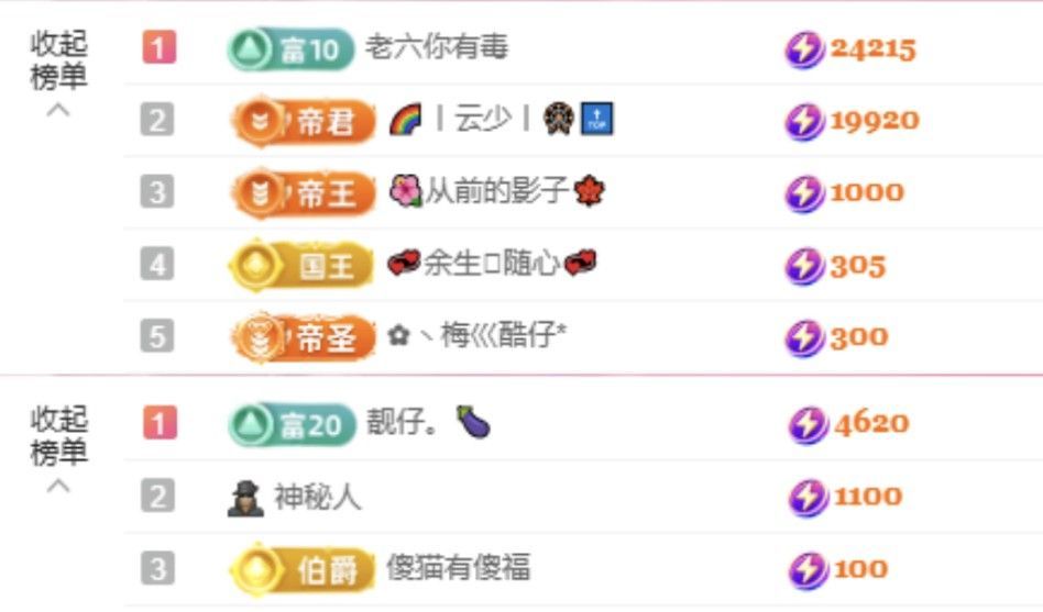 菲儿🌻加油的图片