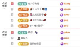 菲儿🌻加油主播照片