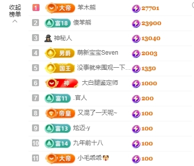 新人蜜糖八音盒♬的图片