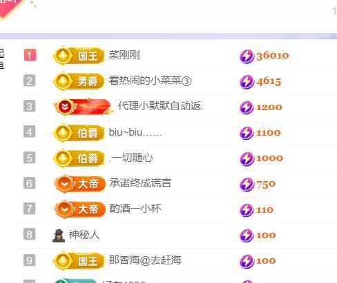 小静儿感谢支持！的图片